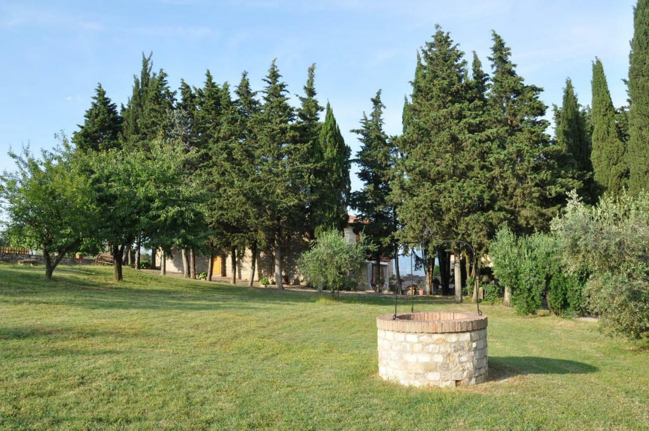 Agriturismo Testalepre Greve in Chianti Exterior photo